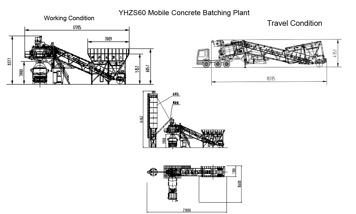 yhzs60 Мобильный бетонный завод